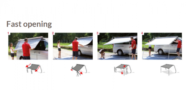 Fiamma F35 Pro Awning 180 | 220 | 250 | 300 - Free Shipping - Image 2